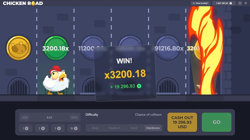 Winnen op Chicken Road: De Heerlijke Online Casino Gokkast in Netherlands